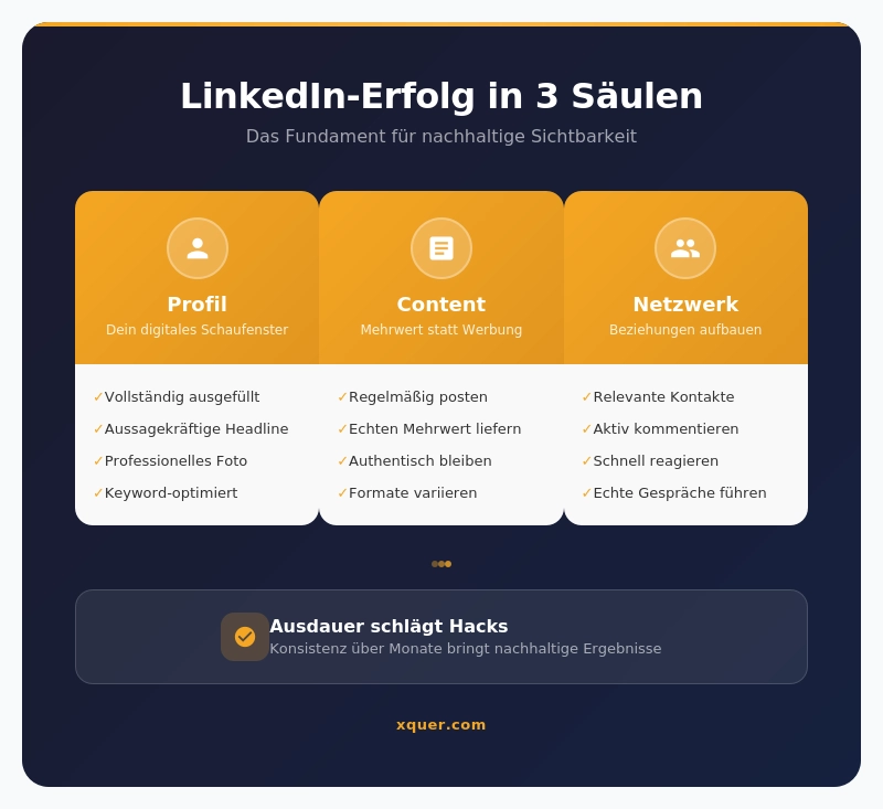 3 Säulen für den Erfolg auf LinkedIn